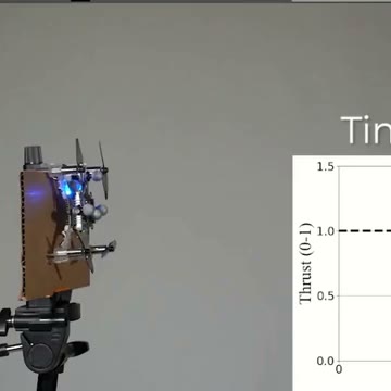 TinyMPC drone recovery