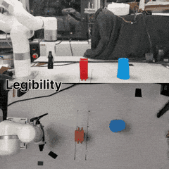 Legible motion planning