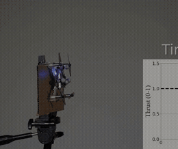 TinyMPC drone recovery