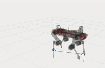 Quadruped walking gait
