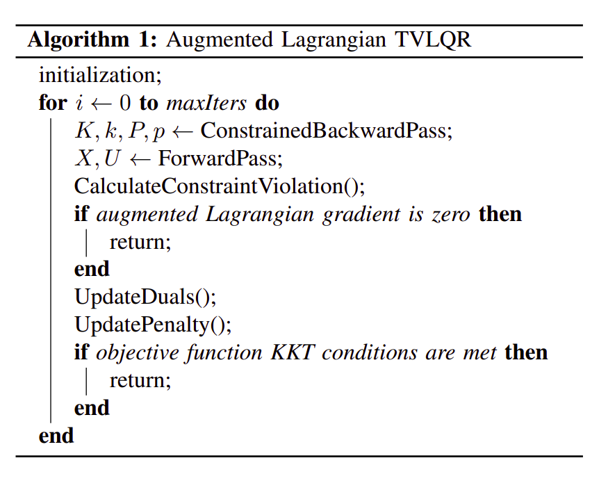 Augmented Lagrangian TVLQR algorithm